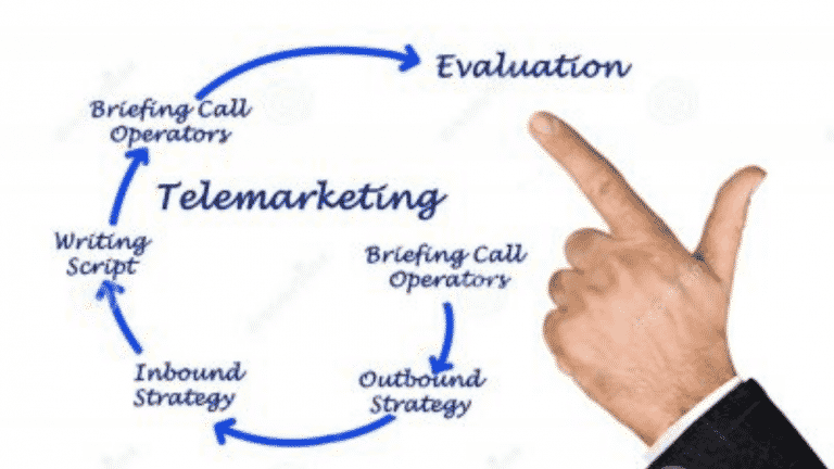 an illustration of the secret to telemarketing success