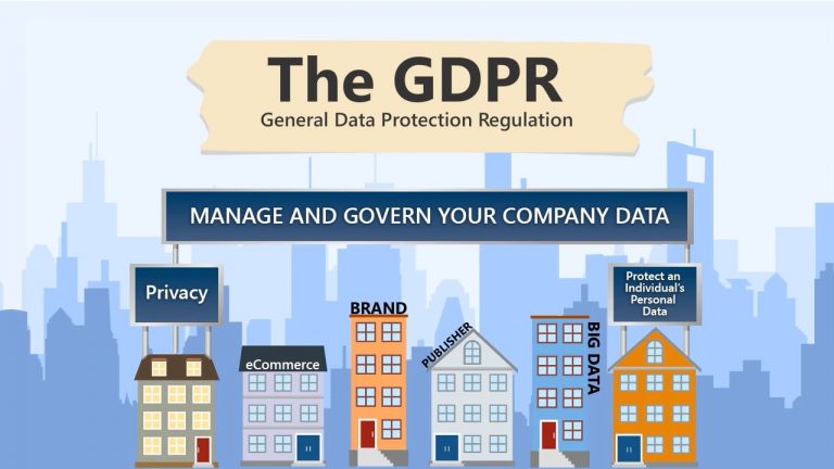 How to Ensure GDPR doesn’t damage your customer base?