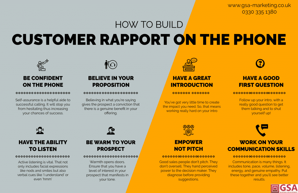 How to Build Customer Rapport on the Telephone